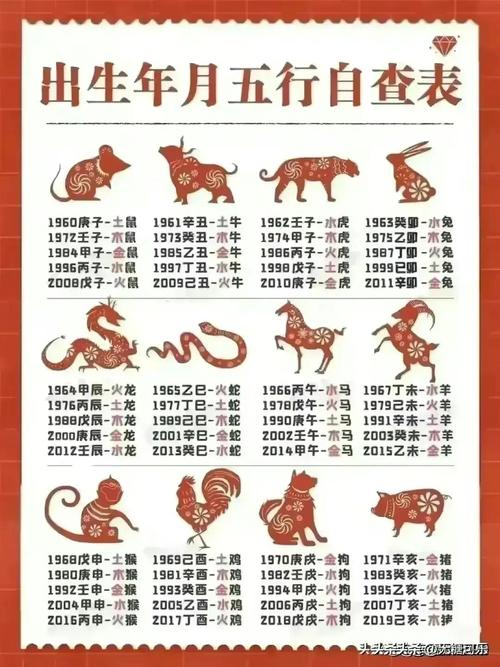 今期生肖园中找正确答案,今期生肖园中找正确答案是什么生肖