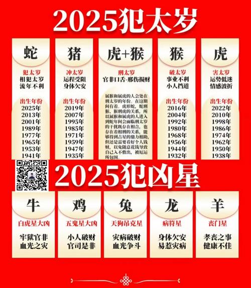 今期生肖最宏大打准确生肖是什么,今期生肖最宏大打准确生肖是什么动物