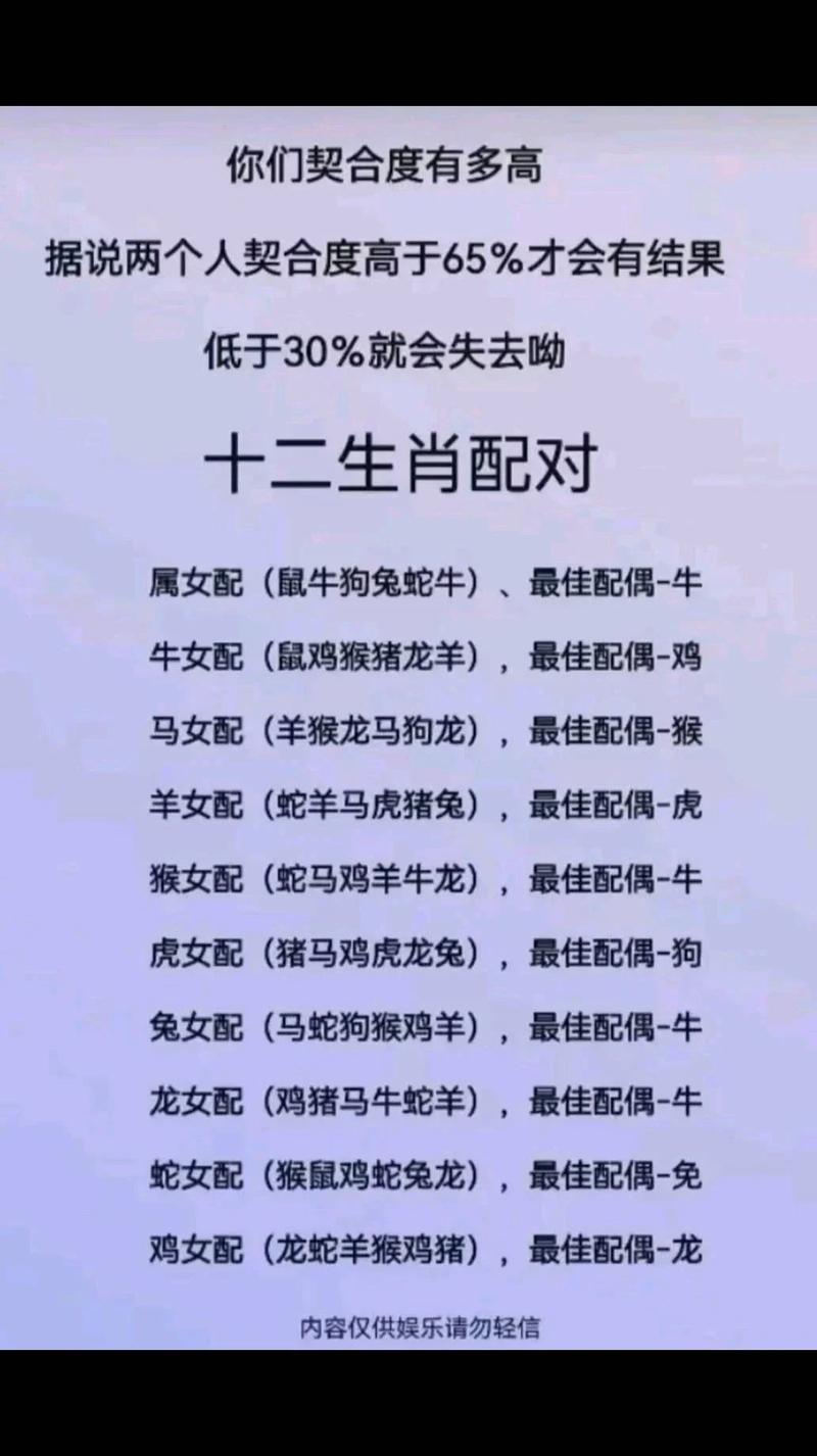 各打一生肖是什么,各打一生肖是什么生肖请给正确答案
