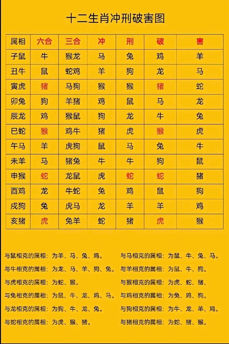 任劳任怨打一生肖是什么生肖,任劳任怨打一生肖是什么生肖千金