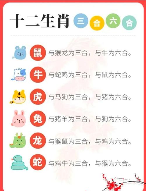 将肖是指什么生肖,将是什么生肖或数字