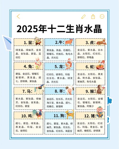 冬夏生肖轮流转打一生肖,十二生肖冬暖夏凉是什么动物