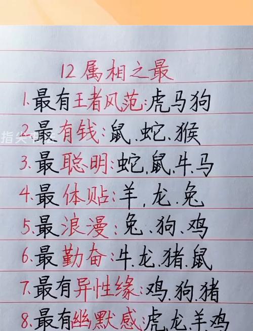 十二生肖谁走路最快,十二生肖什么走路走得慢