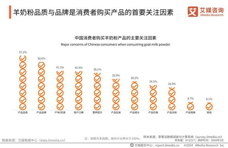 消费者生肖正确答案,消费者指的是什么生物