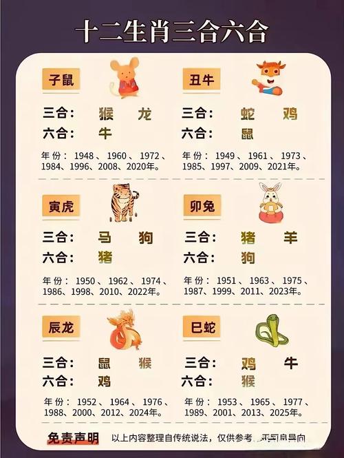 今期生肖二五头是什么动物,今期生肖二五加,亡羊补牢也能发