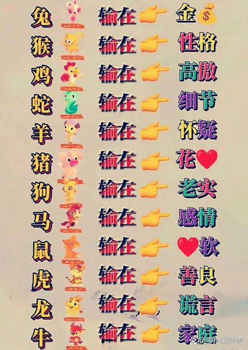 狠代表什么生肖,狠代表什么生肖猜一个
