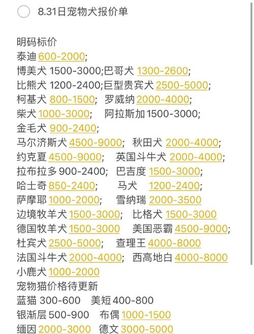狗狗币价格,狗狗币价格今日行情分析