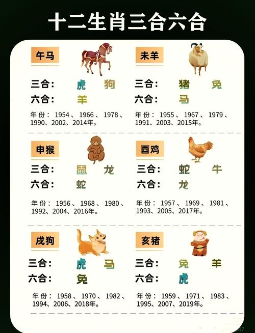 三十二的小兄弟指的是什么,三十二个小兄弟是什么生肖,打一生肖