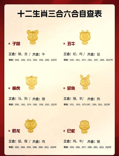 将肖指什么生肖,将肖有哪几个生肖