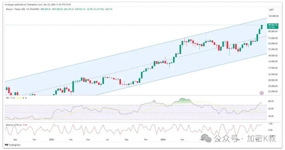 xrp的实时价格,xrp实时价格美元