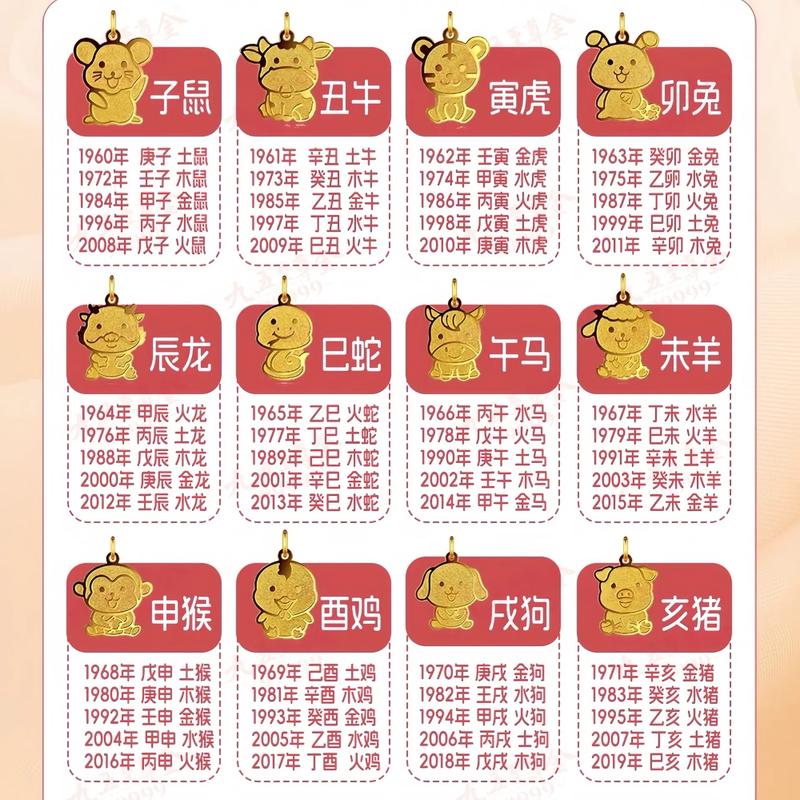 今期生肖木土旺数字,今期土木生肖头有几个