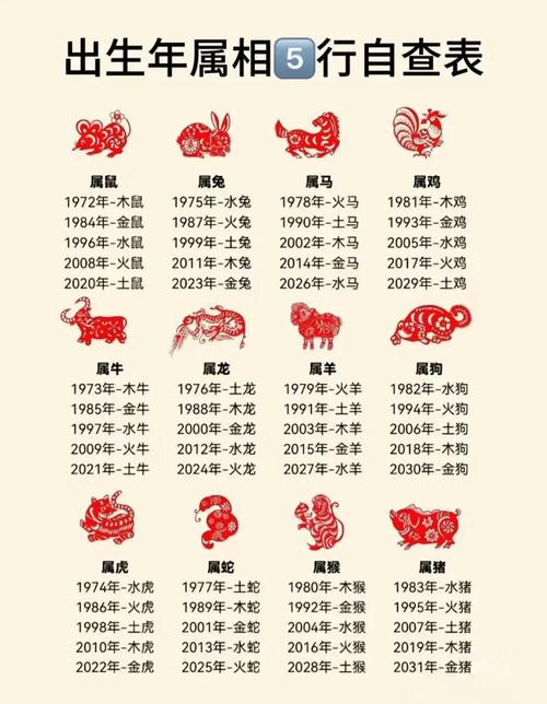 关于宛然如生辉打一准确生肖的信息