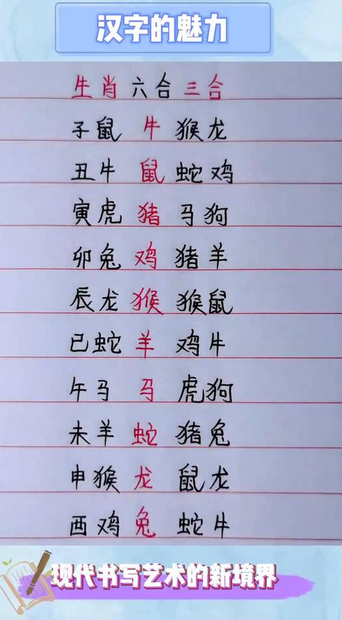 十二生肖男女婚配表,十二生肖男女婚配表 属相婚配大全