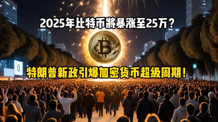 比特币今日价格多少人民币,比特币今日价格人民币2025年4月