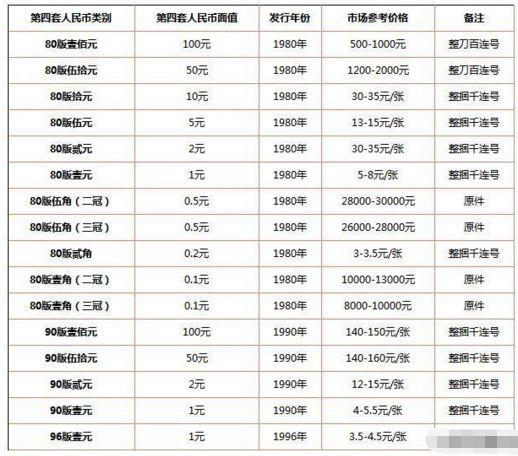 瑞波基因币价格今日价格行情,2021年瑞波基因币最新评论