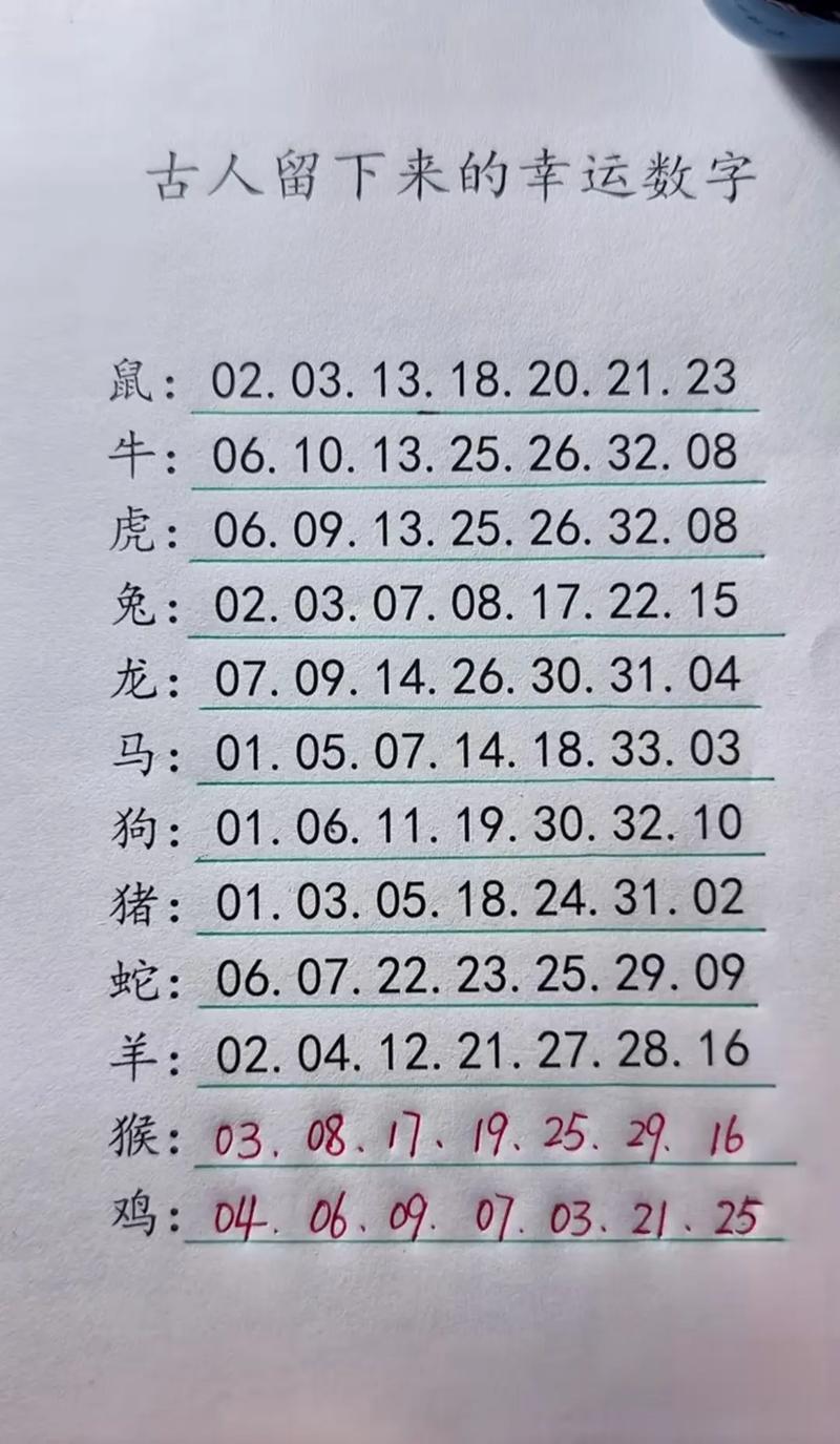二七相加今期来打一最准一肖,二七相加得十一指什么生肖或数字