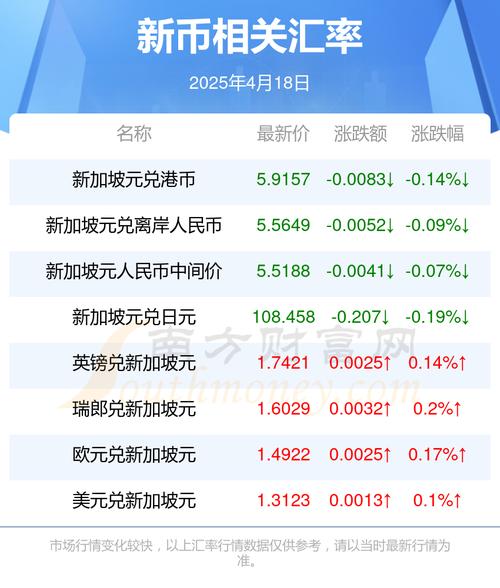 新质币今日最新消息,新质币今日最新消息价格表
