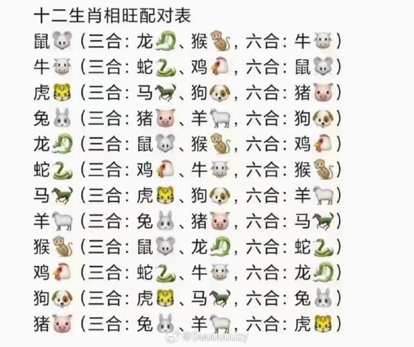 今期灵码地上找什么生肖,今期生肖地上找准确打一生肖