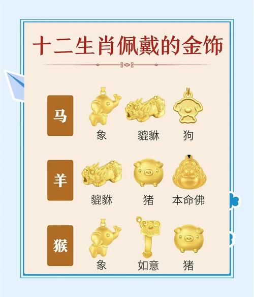 今期开属金的生肖是什么,今期开属金的生肖是什么生肖
