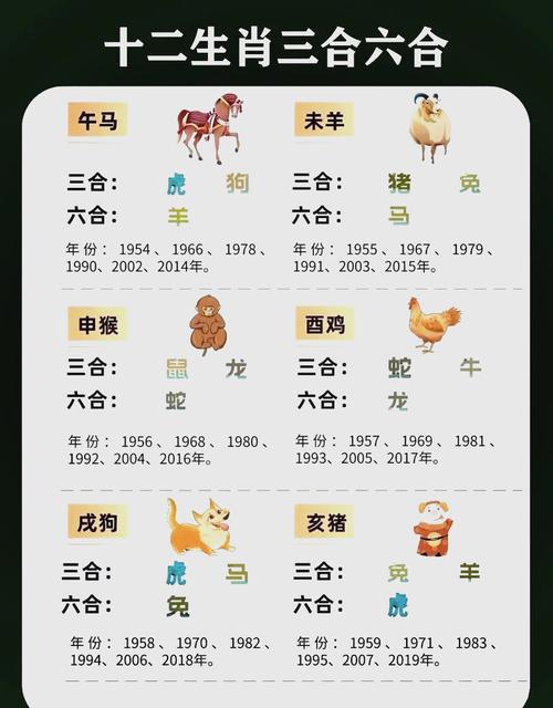 十二生肖什么是将肖,十二生肖里面哪个是将相