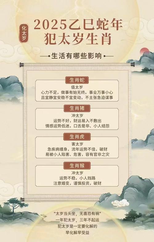 2026什么生肖犯太岁,属猴人2025年犯太岁如何化解