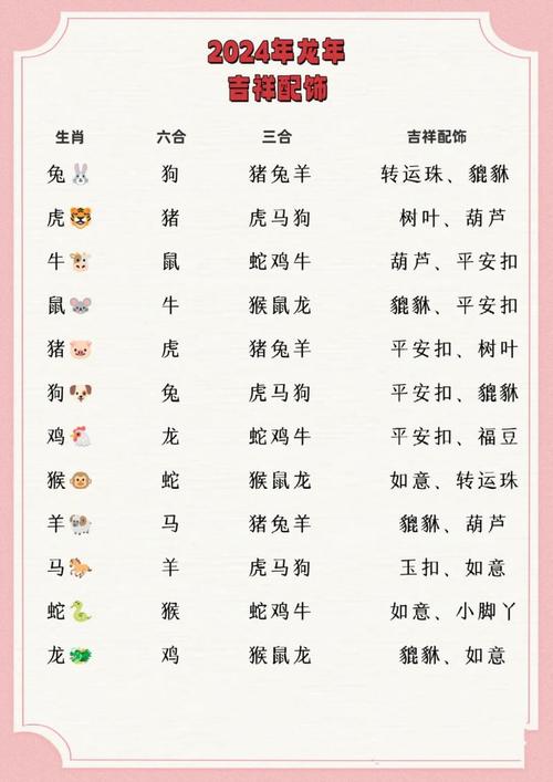 同字打一生肖,同字打一生肖动物