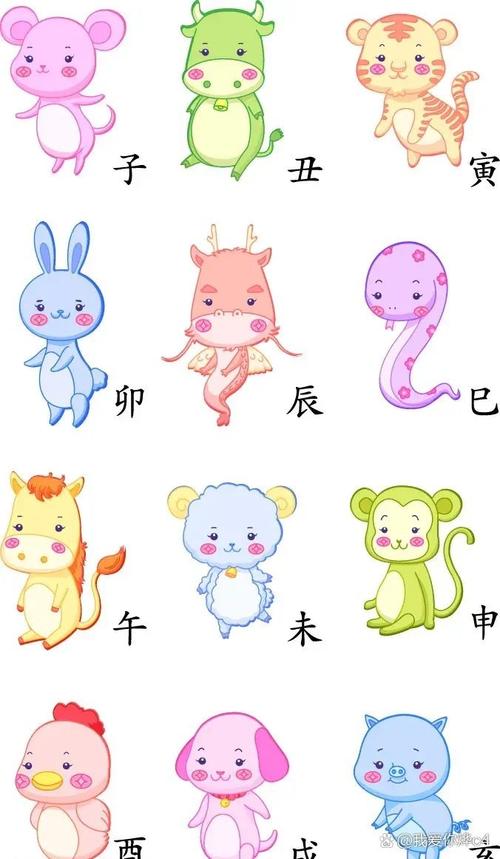 坐什么生肖,池畔临流坐什么生肖