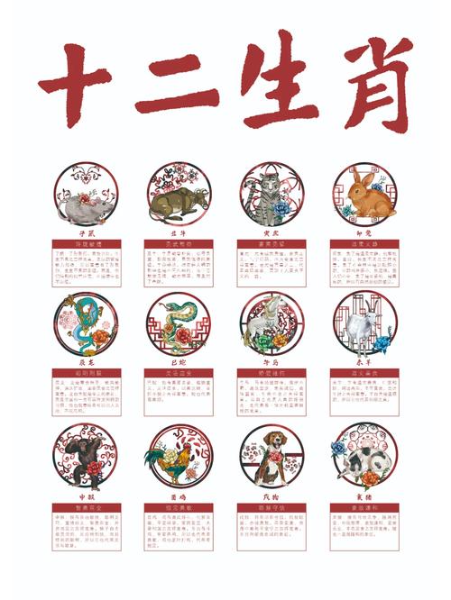 千金打一生肖动物,千金在十二生肖中指什么动物