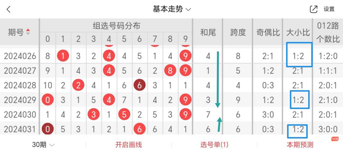 关于三六当旺今期来正确猜一肖的信息