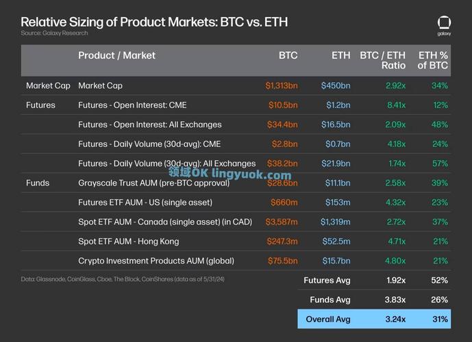 以太坊etf申请最新消息的简单介绍