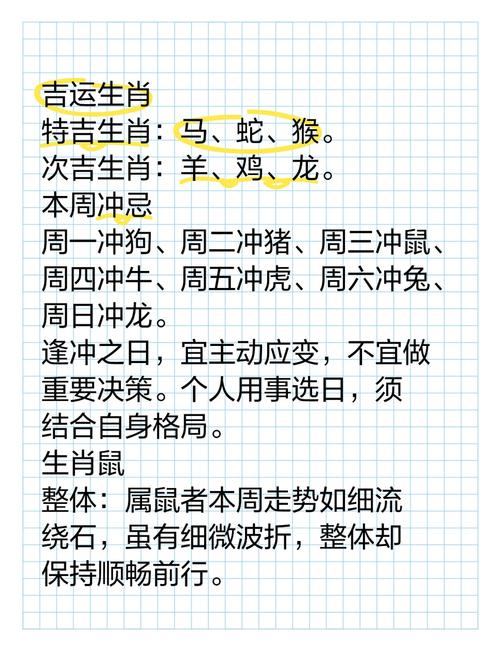 今日特吉生肖运势播报,今日特吉的生肖运势排名