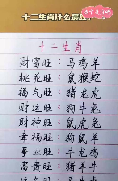 听什么意思打一生肖,清惑视听什么意思打一生肖
