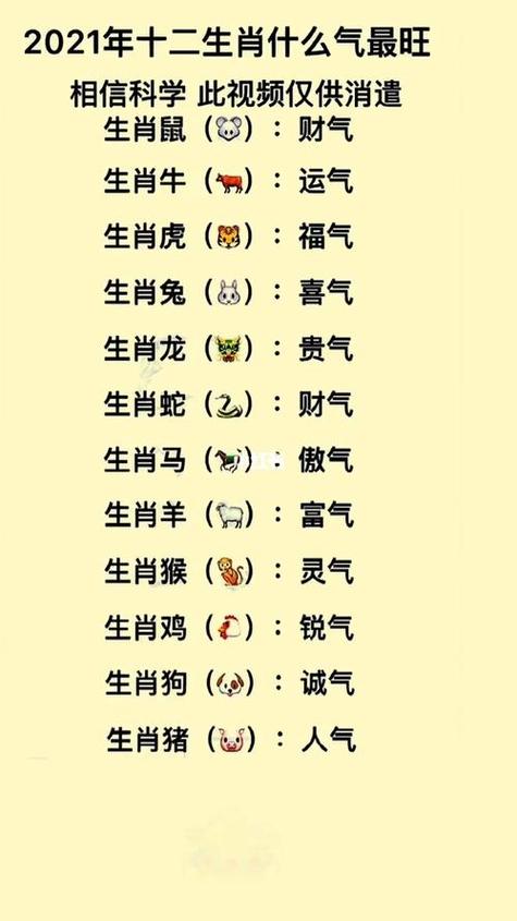 最正确的是什么生肖,不多不少就是它是什么生肖