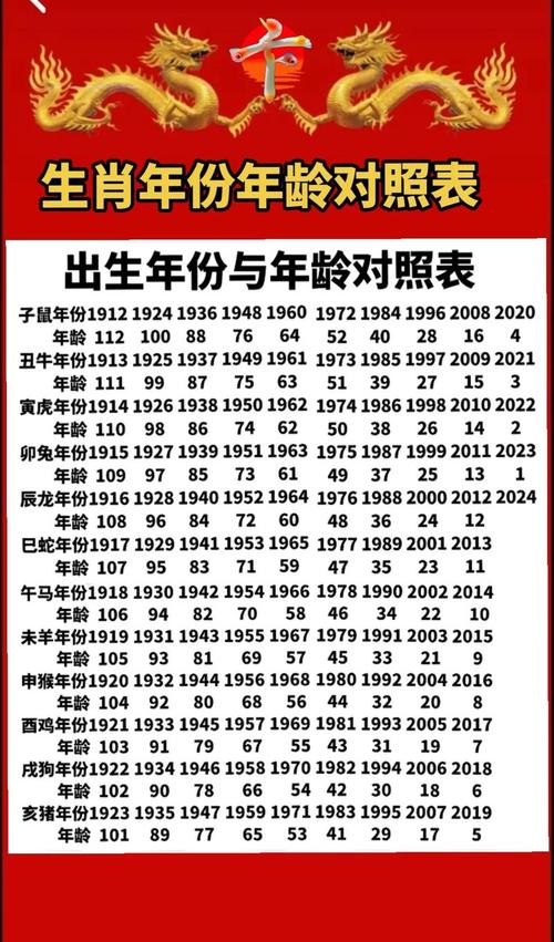 今期生肖往直前正确答案,今期生肖往回看是什么意思