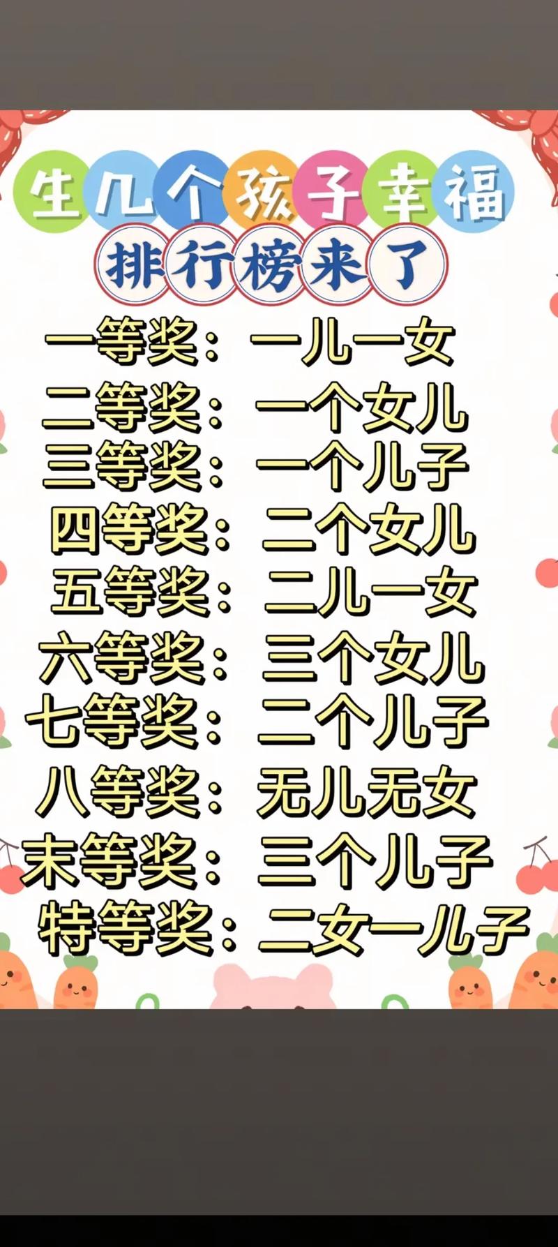 三十二个小兄弟,三十二个小兄弟正确答案