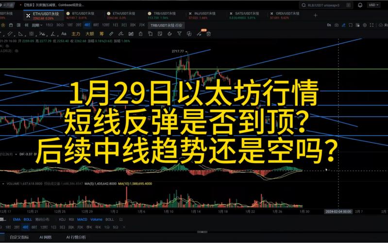 以太坊最新官方消息,以太坊最新消息行情论坛