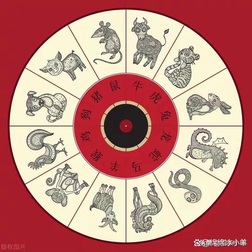 天花乱坠打一生肖是什么生肖,天花乱坠打一生肖是什么生肖?