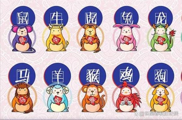 最佳答案是什么生肖动物,最佳答案是什么生肖动物的
