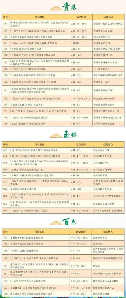 期期必中三肖,三肖中必中一肖