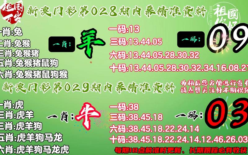 今期生肖二七相加,今期生肖二七加打一数字
