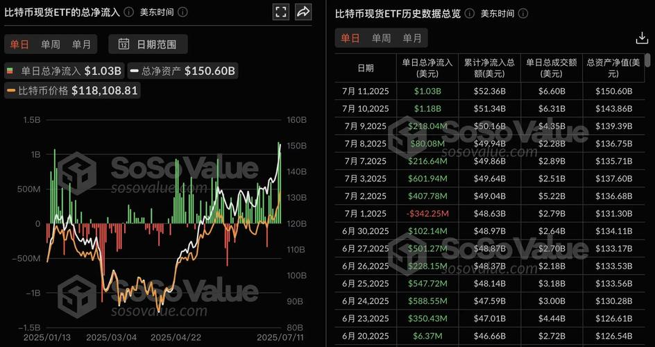 btc价格今日行情,btc价格今日行情美元