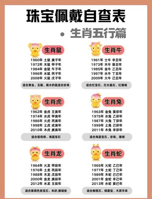 狗彘不如代表什么生肖,狗彘不如代表什么生肖动物