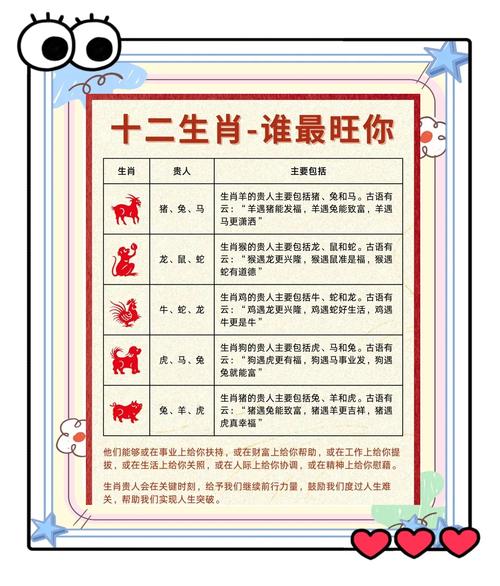 文人打一生肖最佳答案,文人指十二生肖哪个动物