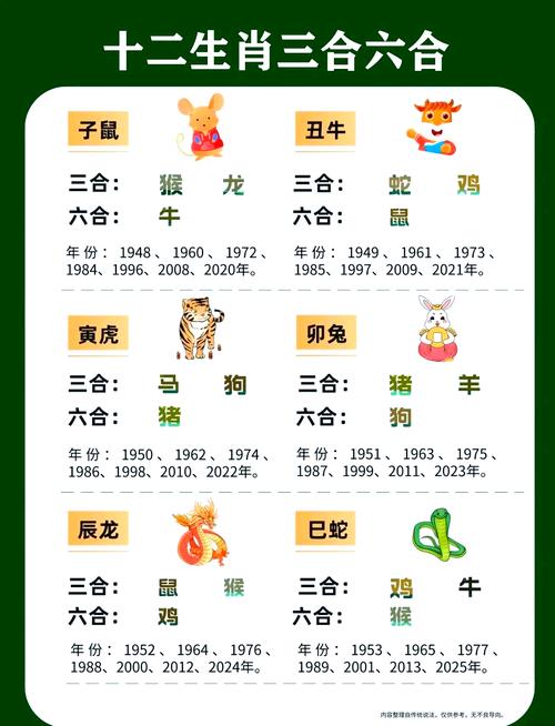 今晚上买哪个生肖最好,今晚买什么生肖最准确答案
