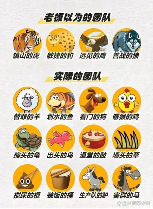 四仰八叉打一动物,四仰八叉打一动物最佳答案