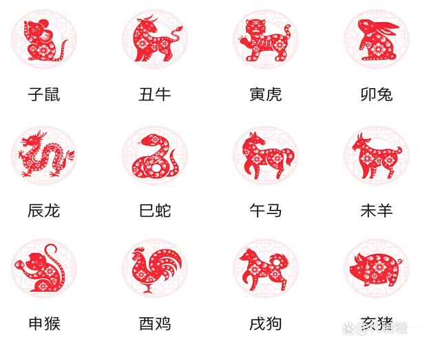 家藏一美女正确答案一肖,家藏四美女是指十二生肖那个肖
