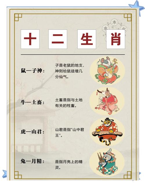 去年今期早已开猜准确生肖的简单介绍