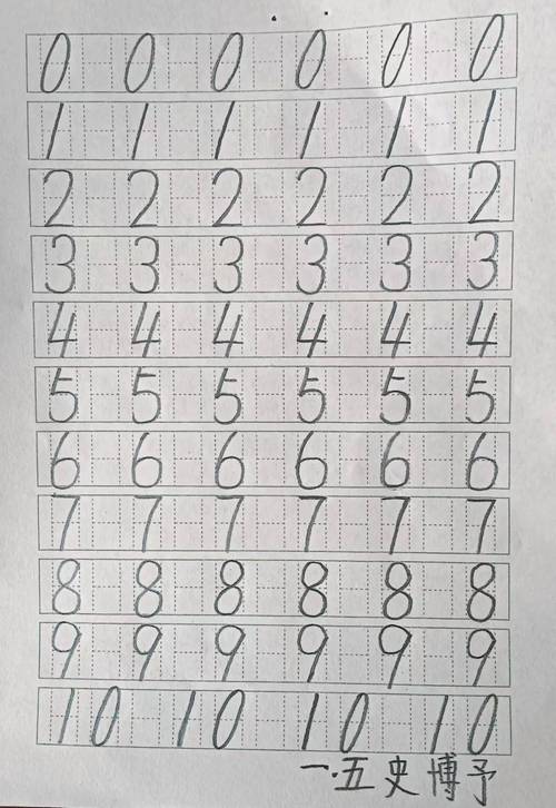 正确打一个数字,正确打一个数字是什么