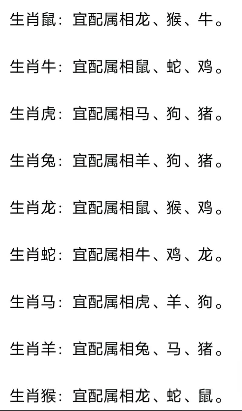 十二生肖夫妻肖指哪些生肖,十二生肖中夫妻生肖是什么生肖