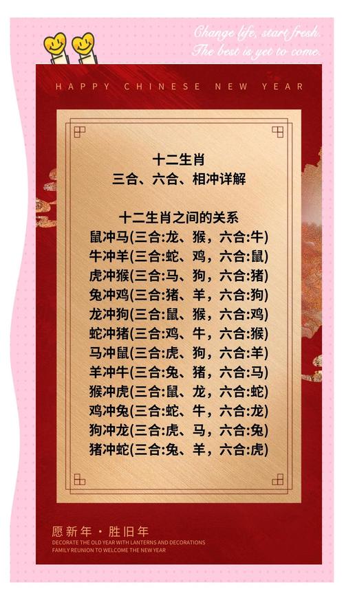 最快的打一生肖,速度最快的生肖是哪个